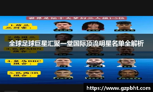 全球足球巨星汇聚一堂国际顶流明星名单全解析